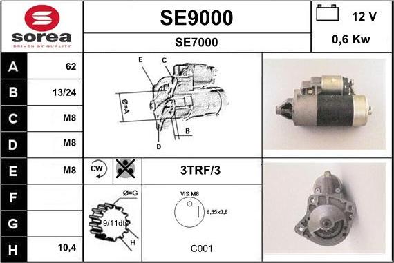 SNRA SE9000 - Starteris autodraugiem.lv