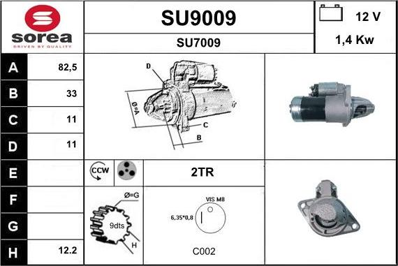 SNRA SU9009 - Starteris autodraugiem.lv