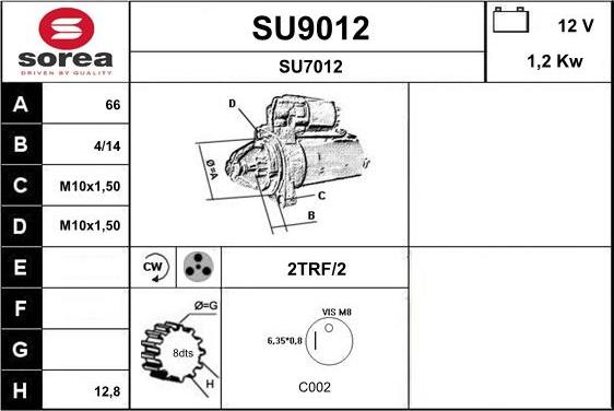 SNRA SU9012 - Starteris autodraugiem.lv