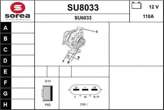 SNRA SU8033 - Ģenerators autodraugiem.lv