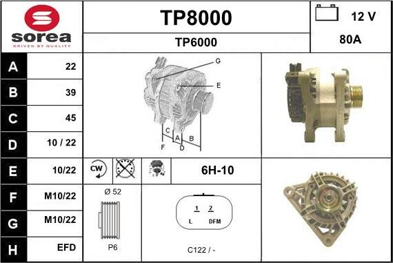 SNRA TP8000 - Ģenerators autodraugiem.lv