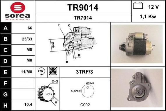 SNRA TR9014 - Starteris autodraugiem.lv