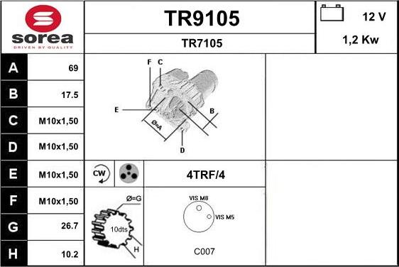 SNRA TR9105 - Starteris autodraugiem.lv