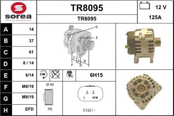 SNRA TR8095 - Ģenerators autodraugiem.lv