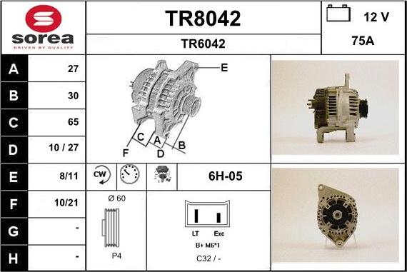 SNRA TR8042 - Ģenerators autodraugiem.lv