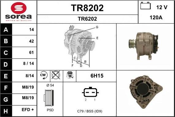 SNRA TR8202 - Ģenerators autodraugiem.lv