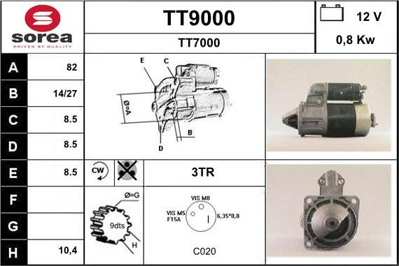 SNRA TT9000 - Starteris autodraugiem.lv