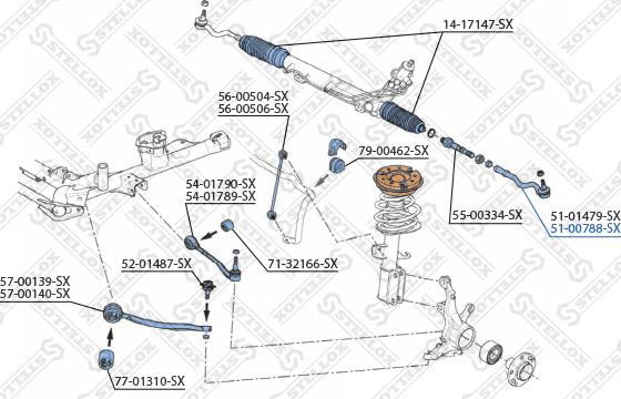 Stellox 51-00788-SX - Stūres šķērsstiepņa uzgalis autodraugiem.lv