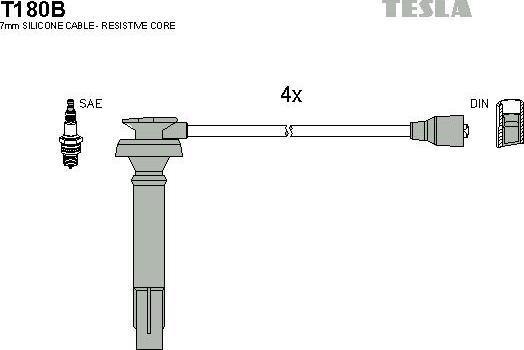 TESLA T180B - Augstsprieguma vadu komplekts autodraugiem.lv
