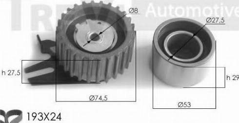 Trevi Automotive KD1106 - Zobsiksnas komplekts autodraugiem.lv