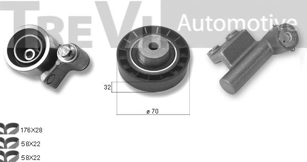 Trevi Automotive KD1393 - Zobsiksnas komplekts autodraugiem.lv