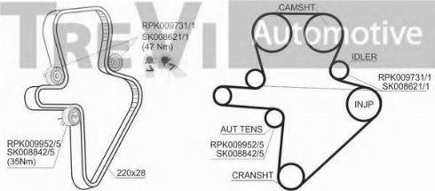 Trevi Automotive KD1275 - Zobsiksnas komplekts autodraugiem.lv