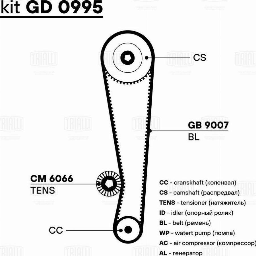 Trialli GD 0995 - Zobsiksnas komplekts autodraugiem.lv