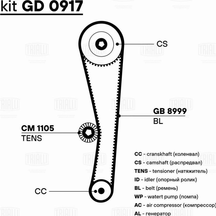 Trialli GD 0917 - Zobsiksnas komplekts autodraugiem.lv