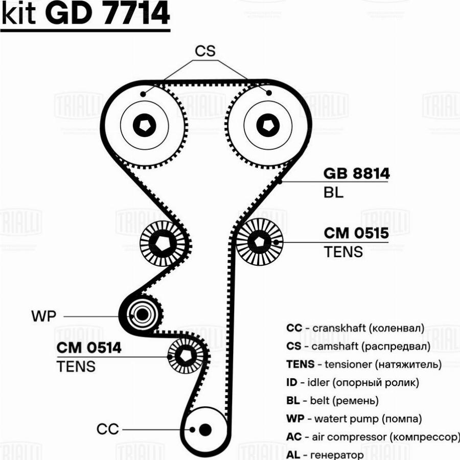 Trialli GD 7714 - Zobsiksnas komplekts autodraugiem.lv