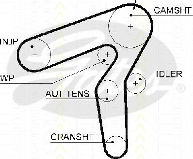 Triscan 8645 5600xs - Zobsiksna autodraugiem.lv