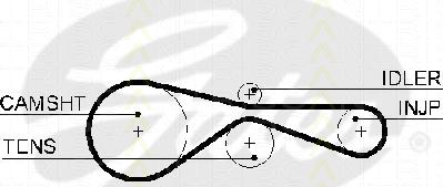 Triscan 8645 5613xs - Zobsiksna autodraugiem.lv