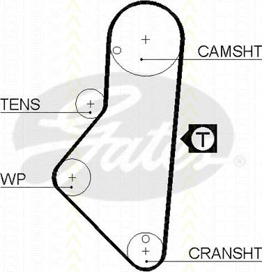 Triscan 8647 28001 - Zobsiksnas komplekts autodraugiem.lv