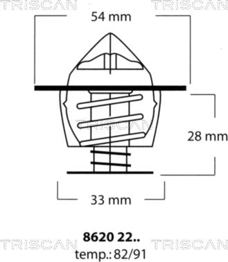 Triscan 8620 2282 - Termostats, Dzesēšanas šķidrums autodraugiem.lv