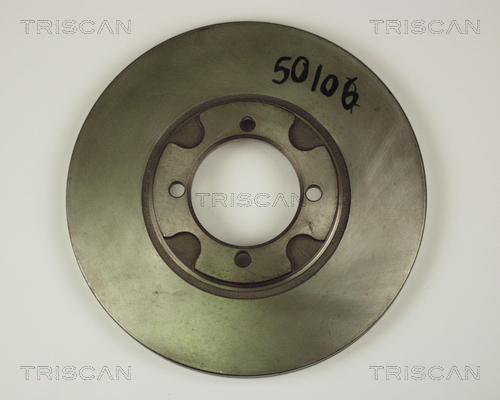 Triscan 8120 50106 - Bremžu diski autodraugiem.lv