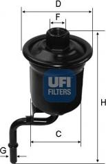 UFI 31.927.00 - Degvielas filtrs autodraugiem.lv