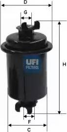 UFI 31.588.00 - Degvielas filtrs autodraugiem.lv