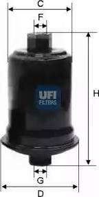 UFI 31.674.00 - Degvielas filtrs autodraugiem.lv