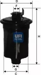 UFI 31.603.00 - Degvielas filtrs autodraugiem.lv