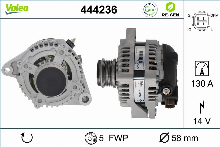 Valeo 444236 - Ģenerators autodraugiem.lv