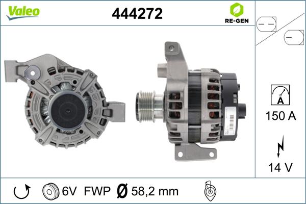 Valeo 444272 - Ģenerators autodraugiem.lv