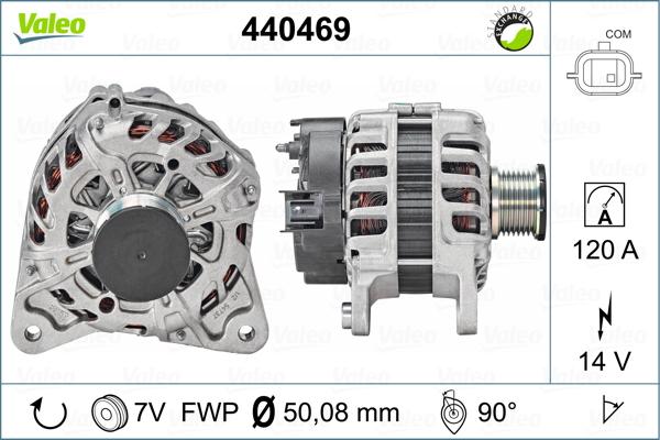 Valeo 440469 - Ģenerators autodraugiem.lv