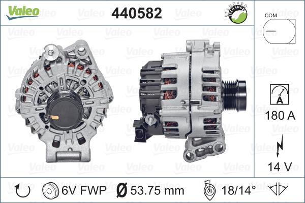 Valeo 440582 - Ģenerators autodraugiem.lv