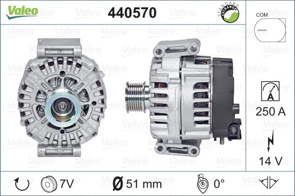Valeo 440570 - Ģenerators autodraugiem.lv