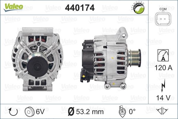 Valeo 440174 - Ģenerators autodraugiem.lv