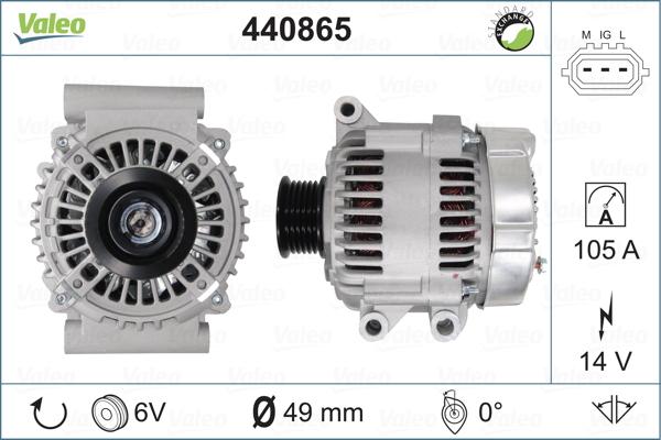 Valeo 440865 - Ģenerators autodraugiem.lv
