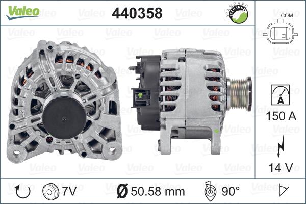 Valeo 440358 - Ģenerators autodraugiem.lv