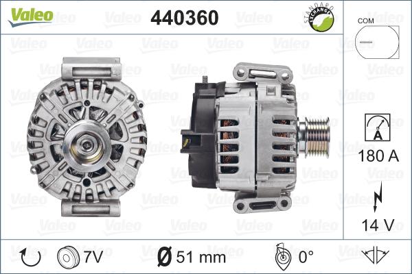 Valeo 440360 - Ģenerators autodraugiem.lv