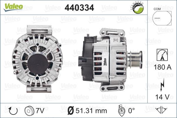 Valeo 440334 - Ģenerators autodraugiem.lv