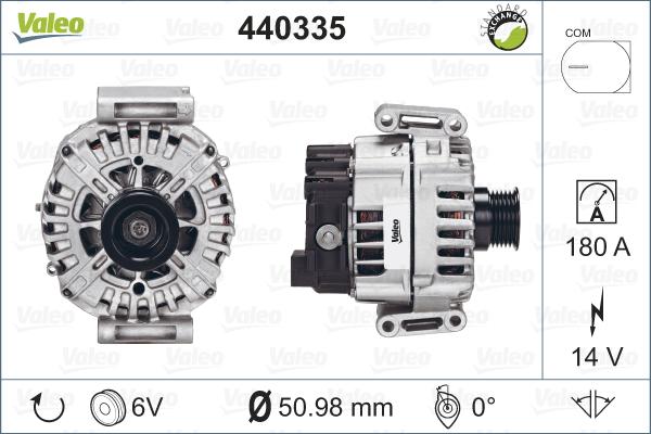 Valeo 440335 - Ģenerators autodraugiem.lv
