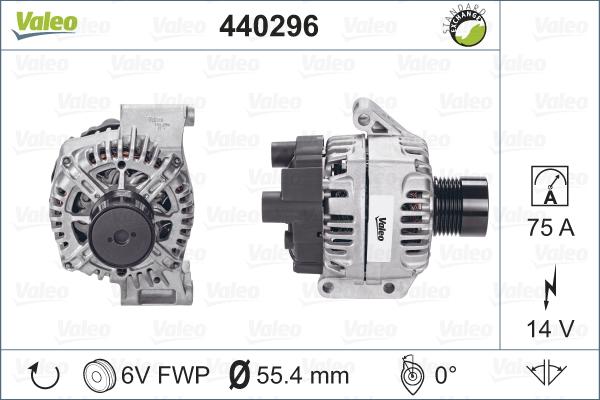 Valeo 440296 - Ģenerators autodraugiem.lv