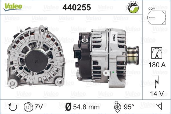 Valeo 440255 - Ģenerators autodraugiem.lv