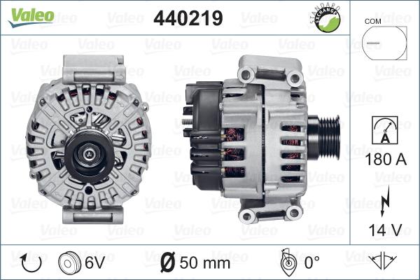 Valeo 440219 - Ģenerators autodraugiem.lv