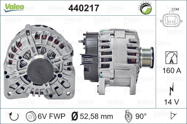 Valeo 440217 - Ģenerators autodraugiem.lv