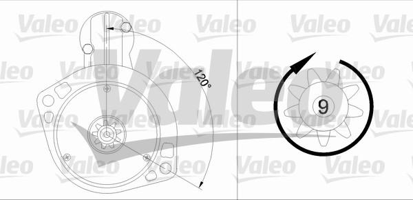 Valeo 455912 - Starteris autodraugiem.lv