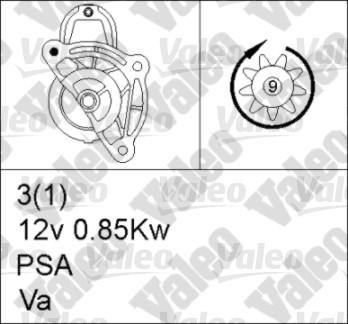 Valeo 455938 - Starteris autodraugiem.lv