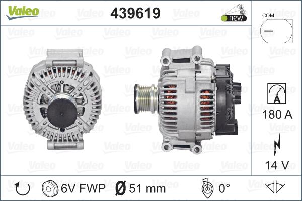 Valeo 439619 - Ģenerators autodraugiem.lv