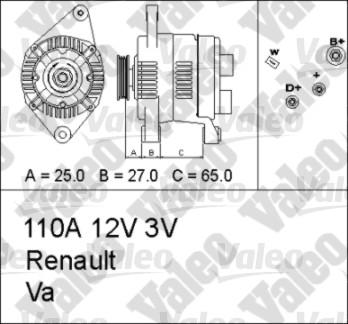 Valeo 436649 - Ģenerators autodraugiem.lv