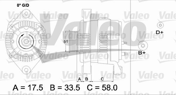 Valeo 436683 - Ģenerators autodraugiem.lv