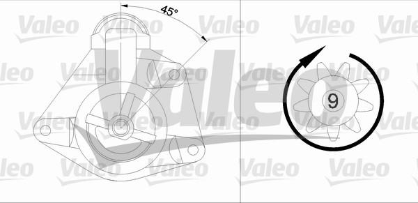 Valeo 436089 - Starteris autodraugiem.lv