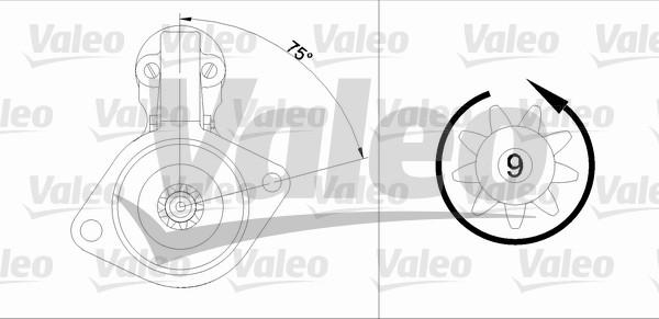 Valeo 436024 - Starteris autodraugiem.lv